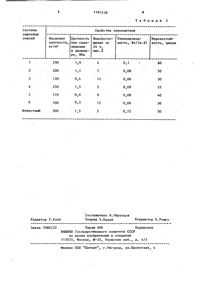 Сырьевая смесь для изготовления легкого заполнителя (патент 1191438)