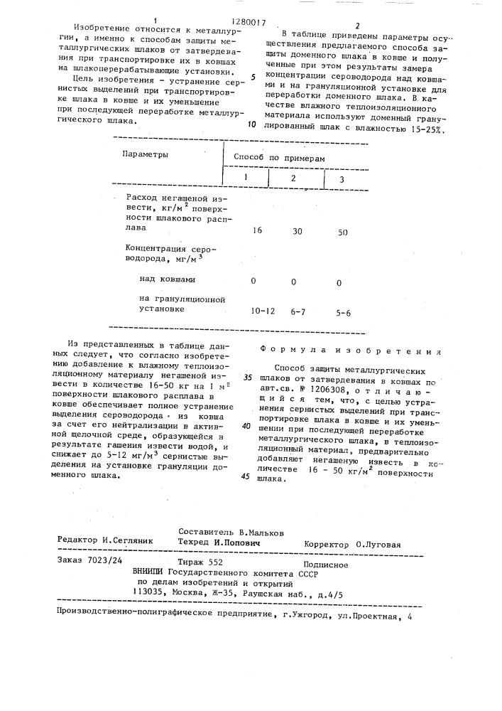 Способ защиты металлургических шлаков от затвердевания в ковшах (патент 1280017)