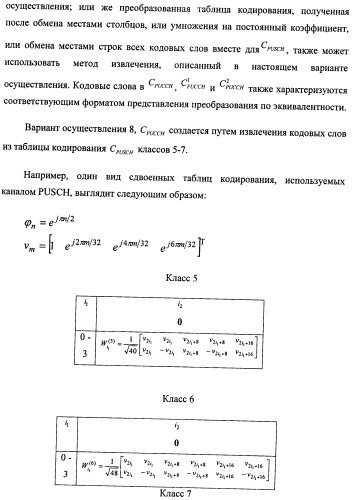 Способ и терминал для передачи обратной связью информации о состоянии канала (патент 2510135)