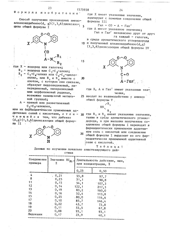 Способ получения производных аминоалканоилдибензо ( @ , @ ) (1,3,6) диоксазоцина или их фармацевтически приемлемых аддитивных солей с кислотами (патент 1575938)