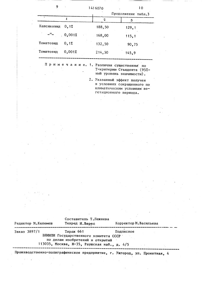 Способ предпосевной обработки семян сахарной свеклы (патент 1416070)