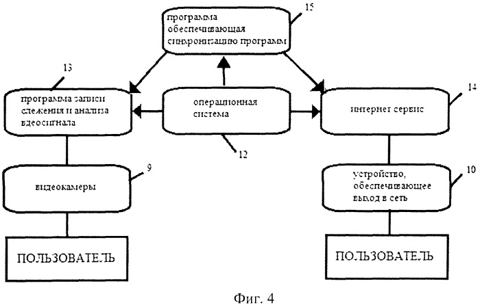 Устройство контроля груза (патент 2533003)