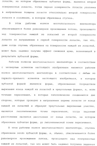 Рабочее колесо многолопастного вентилятора и способ его изготовления (патент 2365792)