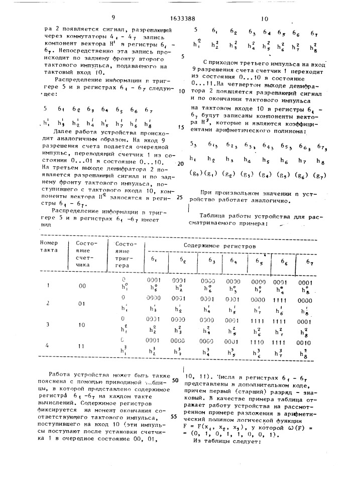 Устройство для арифметического разложения логических функций (патент 1633388)