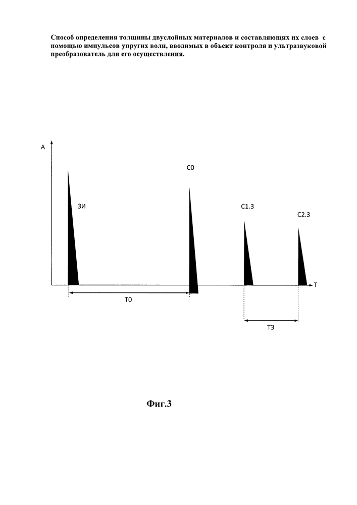 Способ определения толщины двуслойных материалов и составляющих их слоев с помощью импульсов упругих волн, вводимых в объект контроля и ультразвуковой преобразователь для его осуществления (патент 2625261)