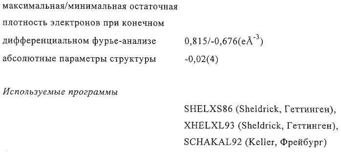 Соли валсартана, фармацевтическая композиция на их основе и способ получения солей (патент 2275363)