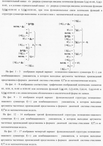 Функциональная структура параллельного позиционно-знакового сумматора f(+/-) для комбинационного умножителя, в котором выходные аргументы частичных произведений представлены в формате двоичной системы счисления f(2n) (варианты) (патент 2380740)