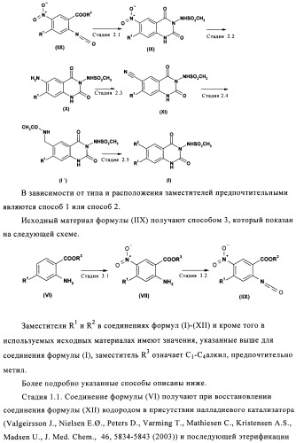 1н-хиназолин-2,4-дионы (патент 2509764)