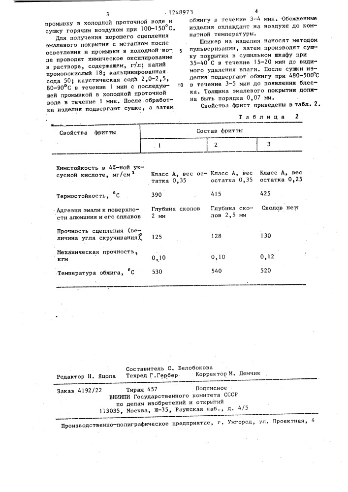 Фритта для эмалевого покрытия для алюминия и его сплавов (патент 1248973)