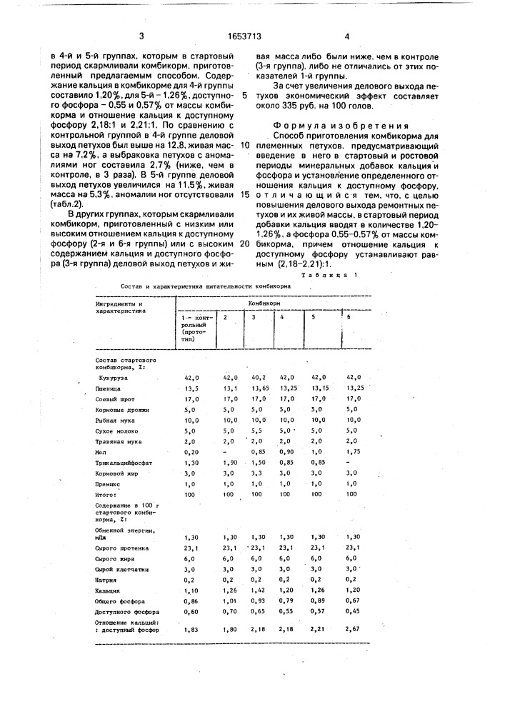 Способ приготовления комбикорма для племенных петухов (патент 1653713)