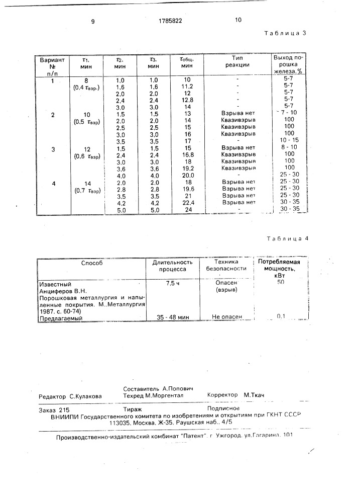 Способ получения металлического порошка (патент 1785822)