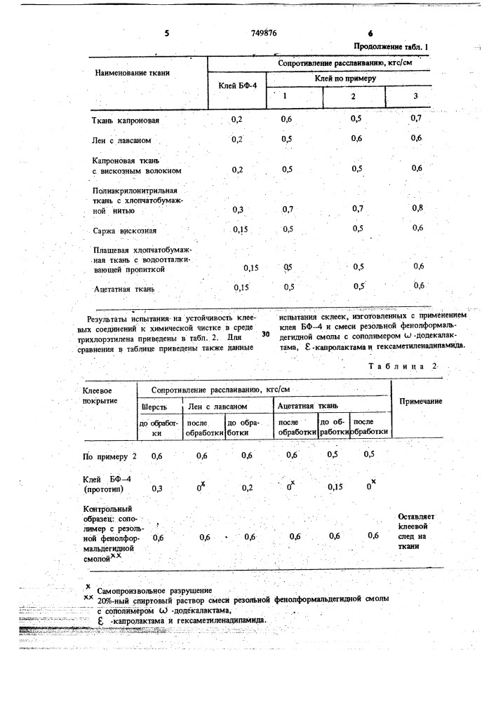 Клей для маркировочных лент (патент 749876)