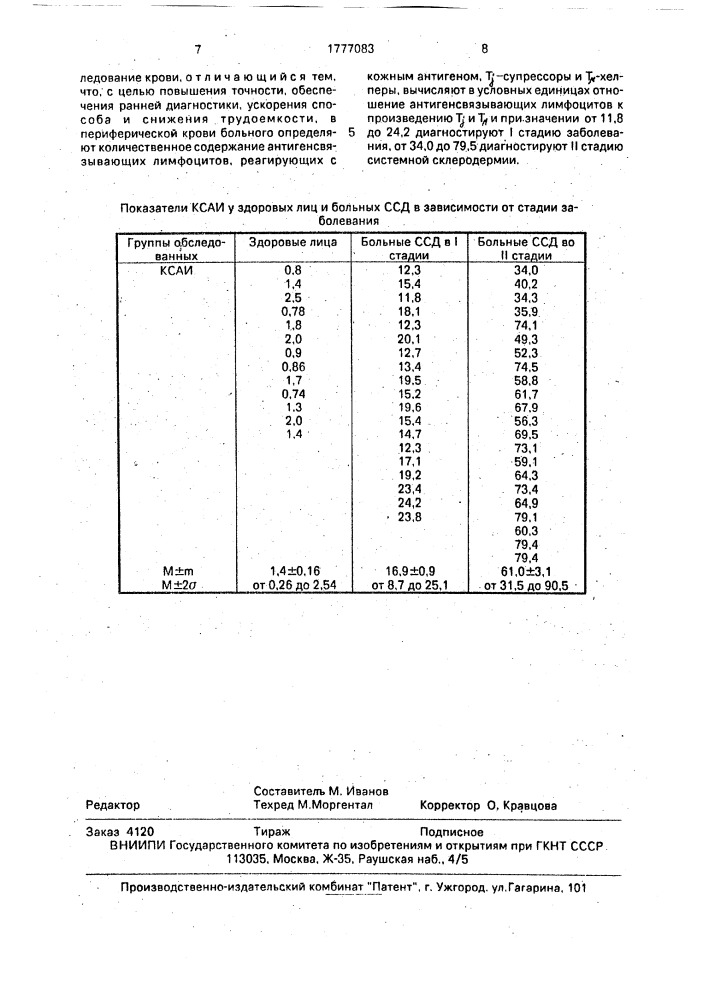 Способ диагностики стадий развития системной склеродермии (патент 1777083)