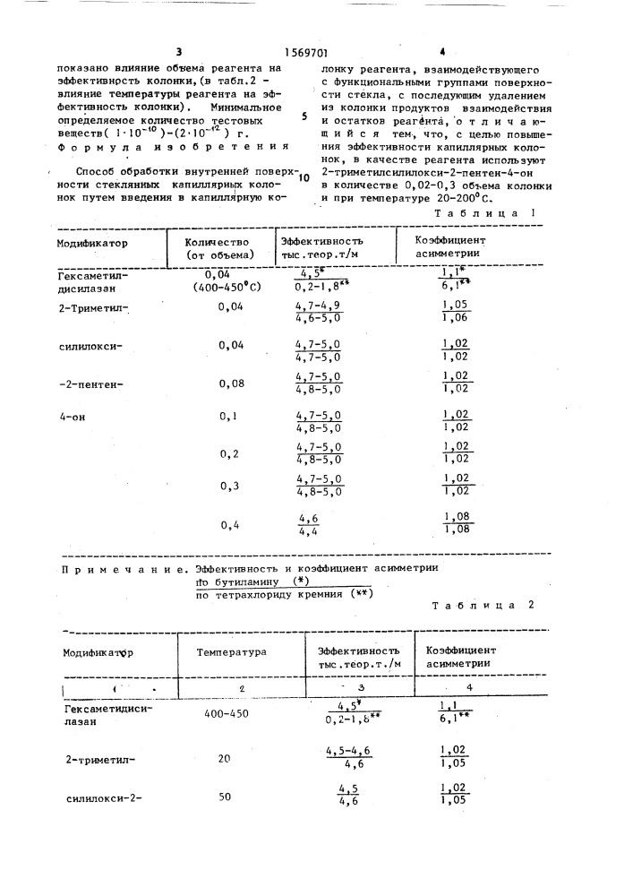 Способ обработки внутренней поверхности стеклянных капиллярных колонок (патент 1569701)