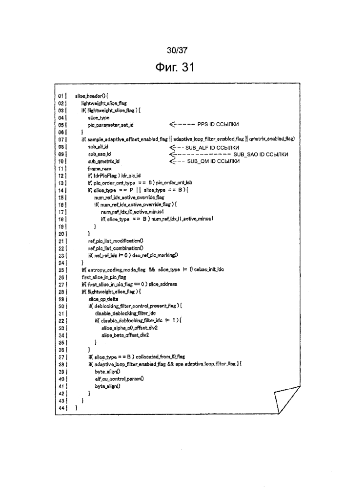 Устройство и способ обработки изображений (патент 2595624)