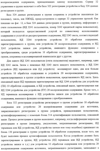 Система передачи данных, устройство обработки содержания и способ передачи данных (патент 2327233)