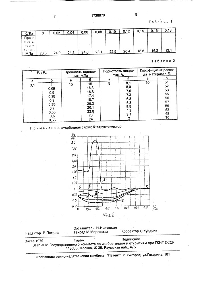 Устройство для газотермического нанесения покрытий (патент 1738870)