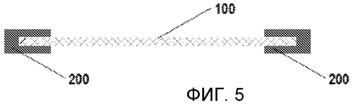 Анод для катодной защиты (патент 2489521)