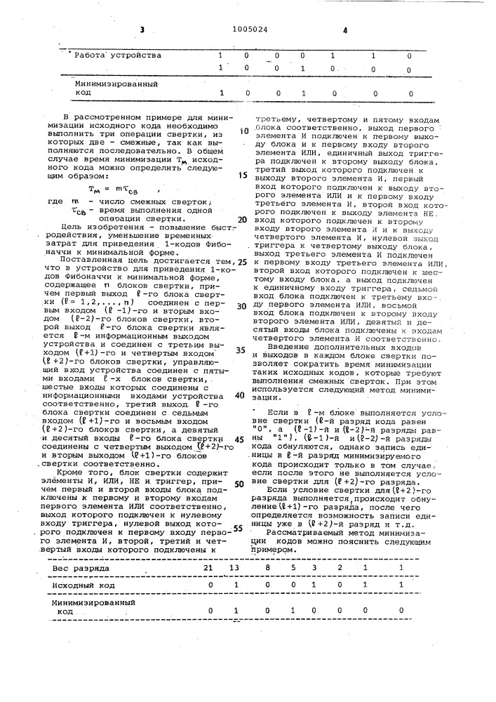 Устройство для приведения i-кодов фибоначчи к минимальной форме (патент 1005024)