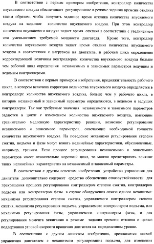 Способ и устройство для управления двигателем внутреннего сгорания, оборудованным универсальной клапанной системой и механизмом регулирования степени сжатия (патент 2390644)