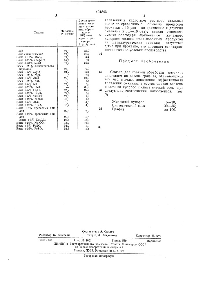 Смазка для горячей обработки металлов давлением (патент 404843)