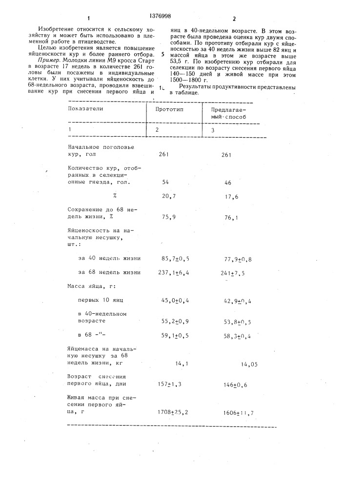 Способ отбора молодок яичных кур для селекции (патент 1376998)