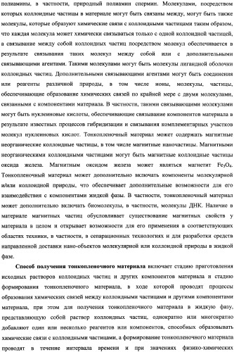 Тонкопленочный материал и способ получения тонкопленочного материала (патент 2336941)