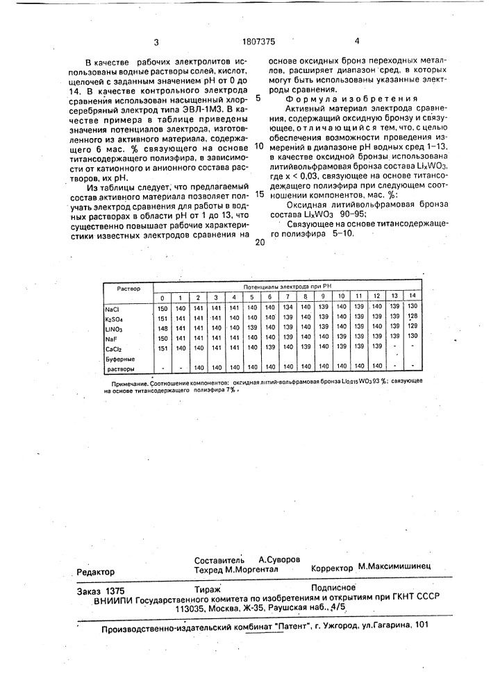 Активный материал электрода сравнения (патент 1807375)