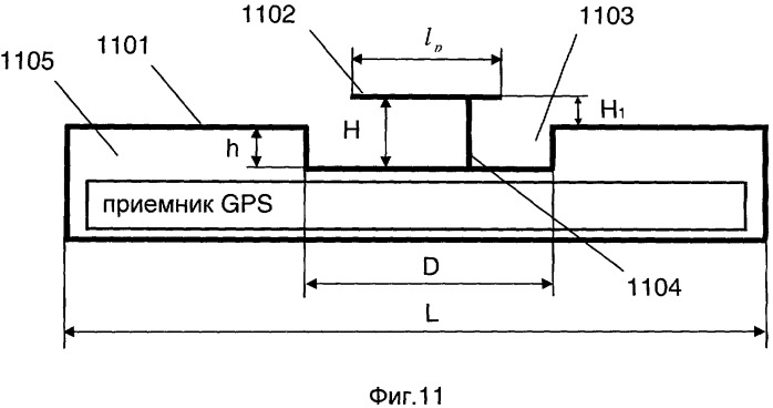 Антенный блок для глобальной навигационной спутниковой системы (gnss) (патент 2368040)