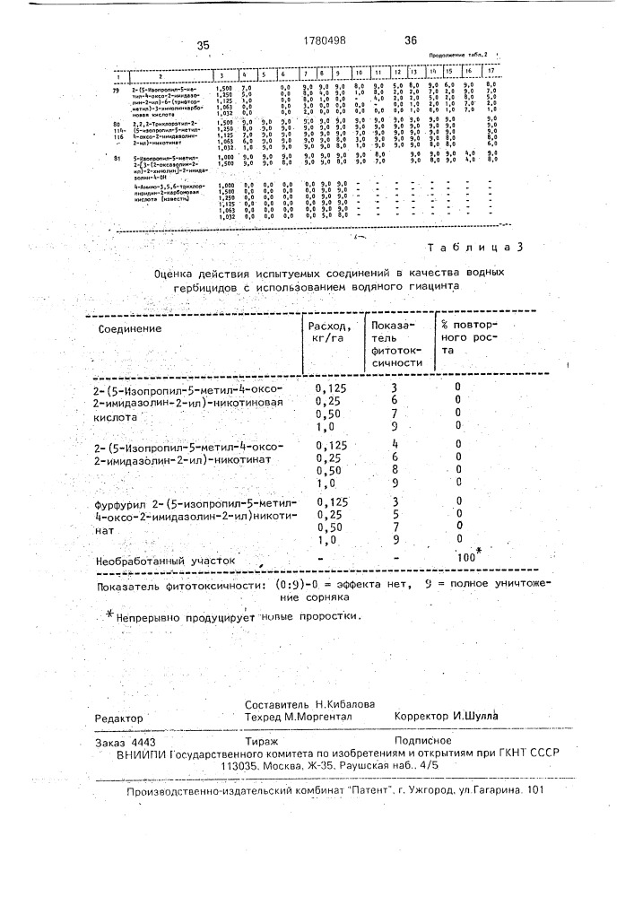 Способ борьбы с нежелательной растительностью (патент 1780498)
