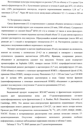 Получение поликетидов и других природных продуктов (патент 2430922)