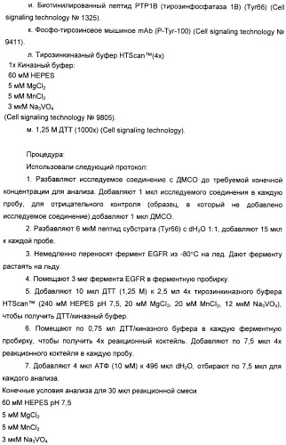 Производные пирроло[3,2-c]пиридин-4-он 2-индолинона в качестве ингибиторов протеинкиназы (патент 2410387)