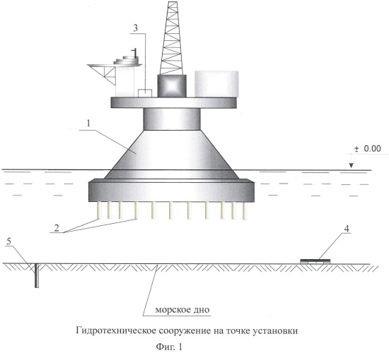 Способ постановки гидротехнического сооружения на морское дно (патент 2487975)