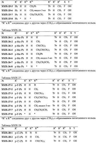 Нуклеозидфосфорамидаты в качестве противовирусных агентов (патент 2478104)