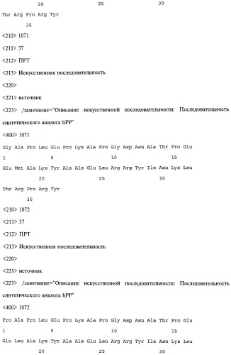 Аналог панкреатического полипептида человека (варианты), фармацевтическая композиция на его основе, способ лечения ожирения или диабета, способ снижения аппетита, уменьшения поглощения пищи или снижения потребления калорий и способ косметического снижения массы посредством указанного аналога (патент 2506273)