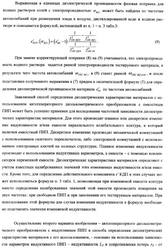 Автогенераторный диэлькометрический преобразователь и способ определения диэлектрических характеристик материалов с его использованием (варианты) (патент 2361226)