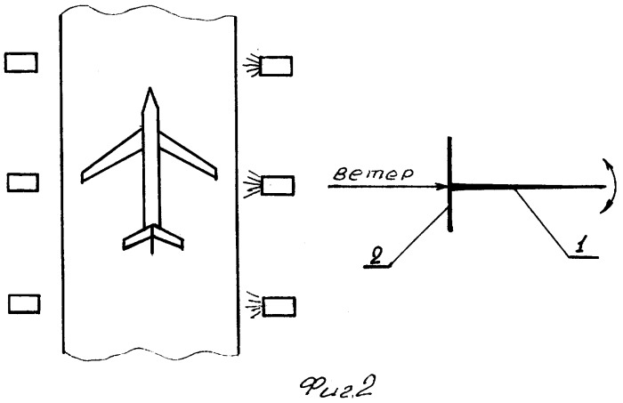 Устройство управления генераторами газового потока на взлетно-посадочной полосе (патент 2374694)