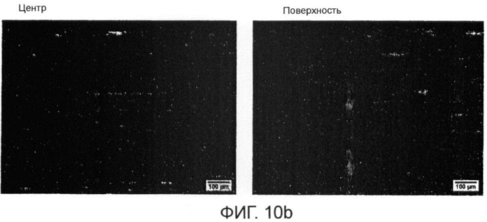 Гомогенизация и термическая обработка отливаемого металла (патент 2424869)