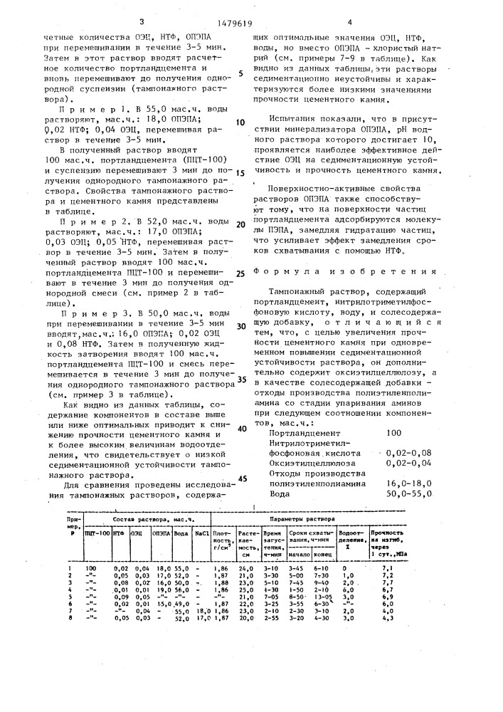 Тампонажный раствор (патент 1479619)
