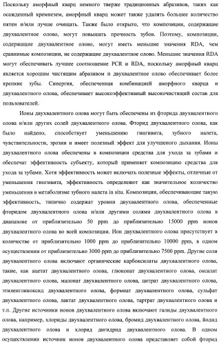 Композиции для ухода за полостью рта с улучшенным очищающим эффектом (патент 2481096)