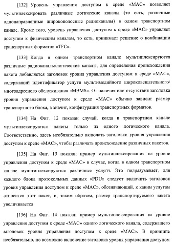 Управление информацией о конфигурации канала в системе беспроводной связи (патент 2368081)
