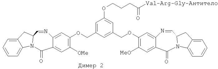 Новые производные бензодиазепина (патент 2545080)