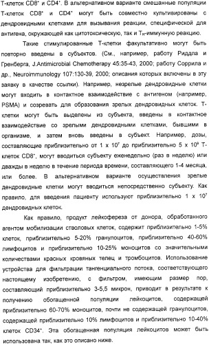 Устройство для фильтрации тангенциального потока и способы обогащения лейкоцитов (патент 2328317)