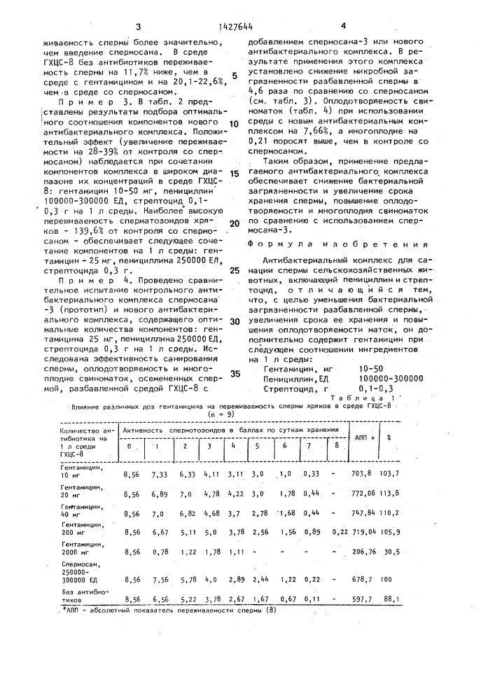 Антибактериальный комплекс для санации спермы сельскохозяйственных животных (патент 1427644)