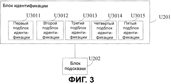 Способ и устройство обработки ресурсов страницы (патент 2504832)