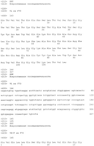 Pscaxcd3, cd19xcd3, c-metxcd3, эндосиалинxcd3, epcamxcd3, igf-1rxcd3 или fap-альфаxcd3 биспецифическое одноцепочечное антитело с межвидовой специфичностью (патент 2547600)