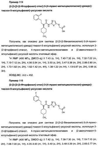 Мочевинные активаторы глюкокиназы (патент 2443691)