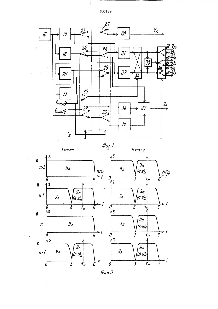 "устройство передачи и приемаизображений b системе стереоцвет-ного телевидения (патент 803129)