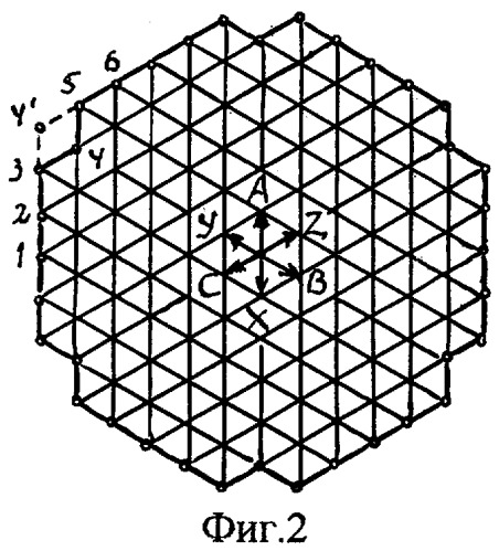 Трехфазная однослойная электромашинная обмотка при 2p=2c полюсах в z=36c пазах (патент 2268539)