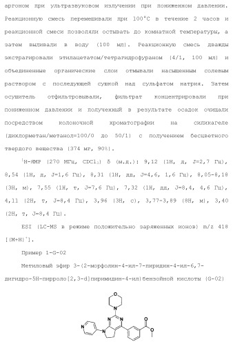 Производное пиримидина в качестве ингибитора pi3k и его применение (патент 2448109)